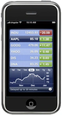 iPhone